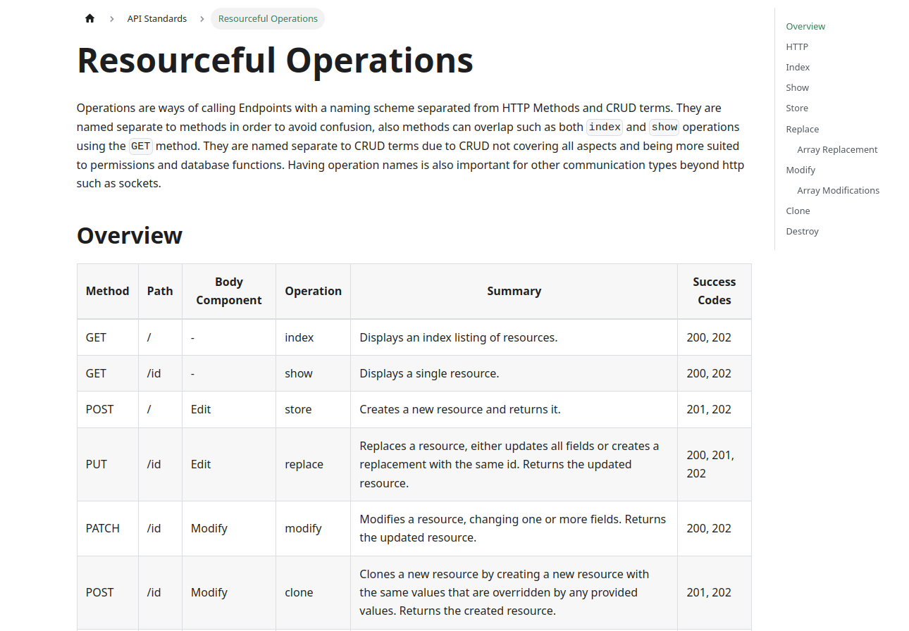 Flutter Operations