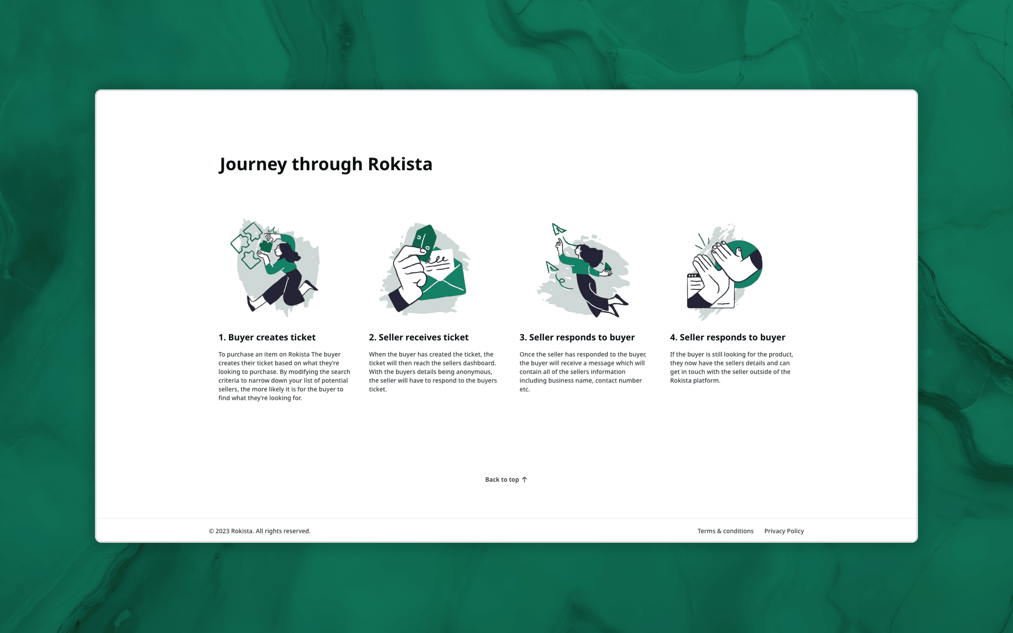 Rokista platform banner