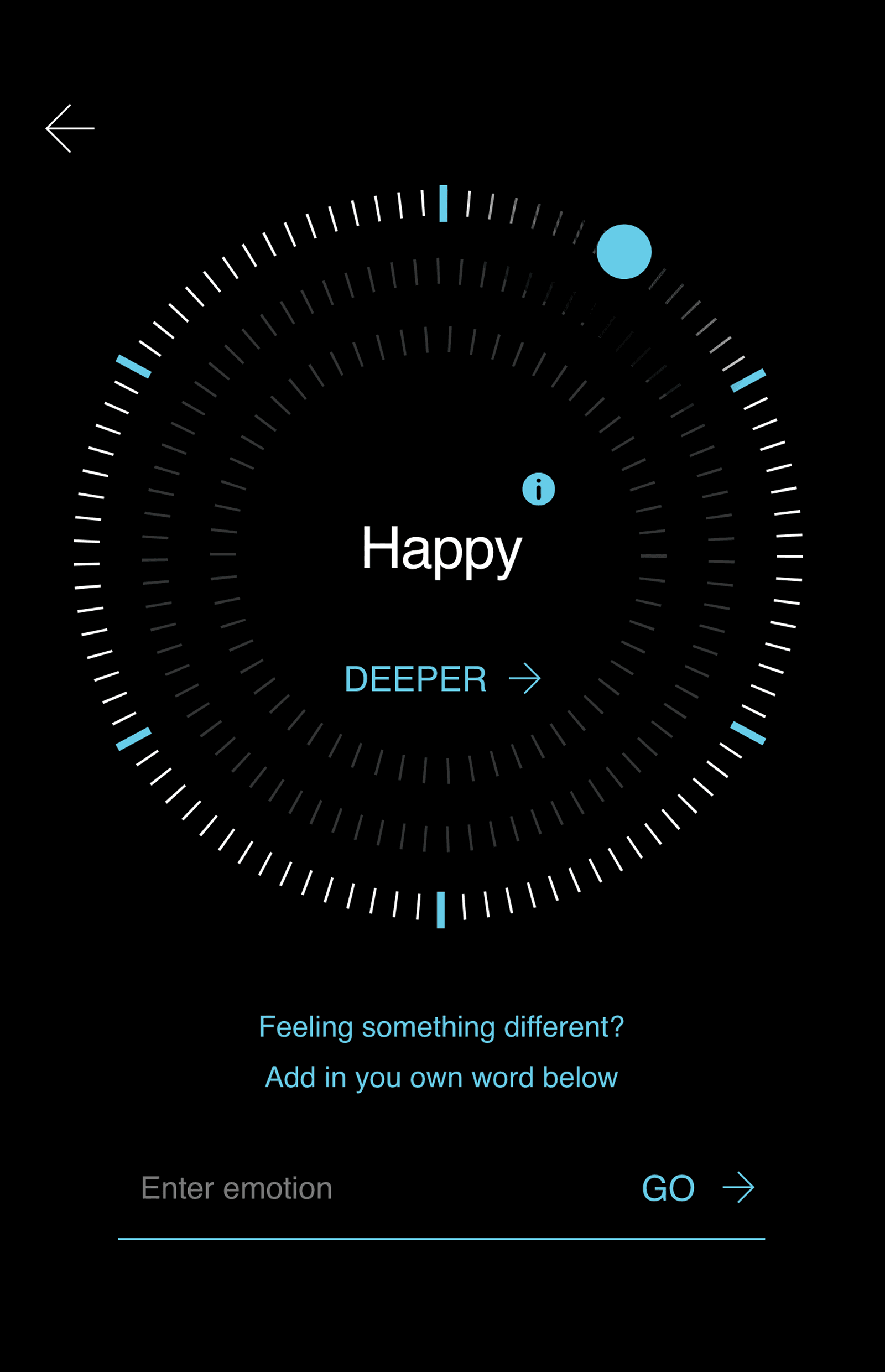 Getahead Happy indicator